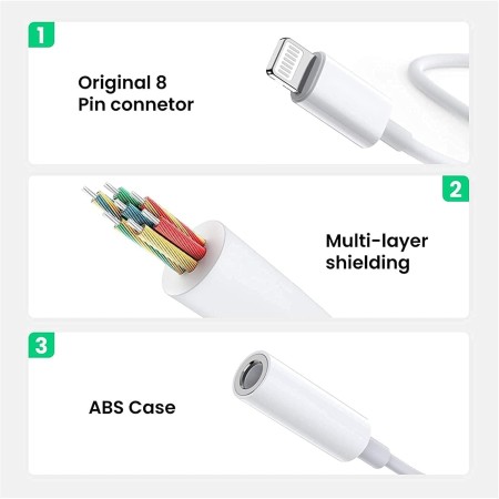 Apple MFi Certified 2 Pack Lightning to 3.5 mm Headphone Jack Adapter for iPhone, iPhone Aux Adapter Converter Dongle Audio