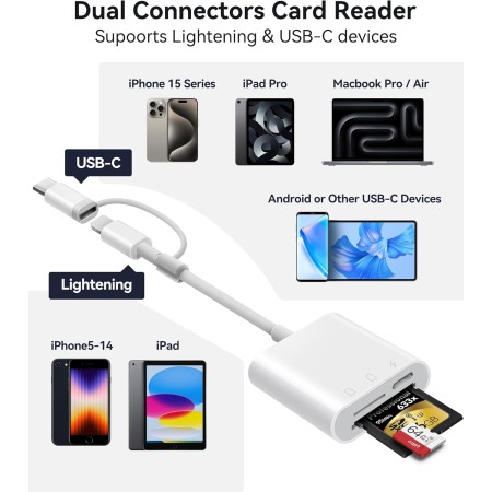 SD Card Reader for iPhone iPad, Oyuiasle Trail Game Camera SD Card Viewer with Dual Slot for MicroSD/SD, Lightening&USBC