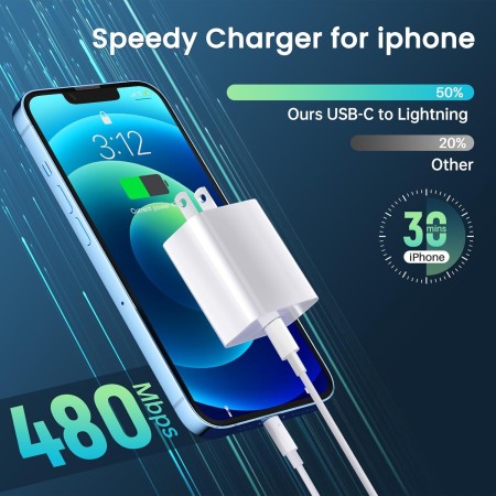 USB C Charger Phone Charger Fast Charging 2Pack 20W PD Type C Wall Fast Charger Adapter with 6FT USB C to Lightning Cable for