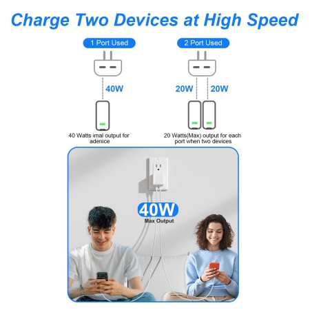 iPhone 15 Charger, 40W Fast Dual USB C Charger Adapter[MFi Certified] 2Port Apple Charger Foldable Plug with 2Pcs USB-C to