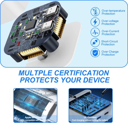 iPhone 15 Charger, 40W Fast Dual USB C Charger Adapter[MFi Certified] 2Port Apple Charger Foldable Plug with 2Pcs USB-C to