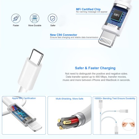 iPhone 15 Charger, 40W Fast Dual USB C Charger Adapter[MFi Certified] 2Port Apple Charger Foldable Plug with 2Pcs USB-C to