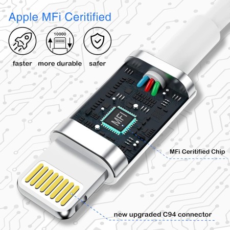 Charger Fast Charging - [Apple MFi Certified] 20W USB C Charger Block with 6FT Type C to Lightning Cable PD Adapter Wall Plug