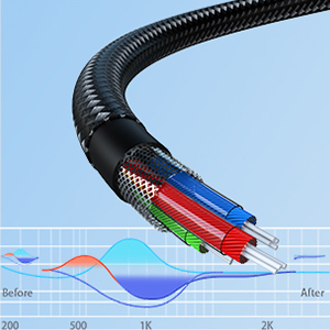 usb to 3.5 mm headphone jack adapter,type c to 3.5mm audio adapter,type c adapter to aux