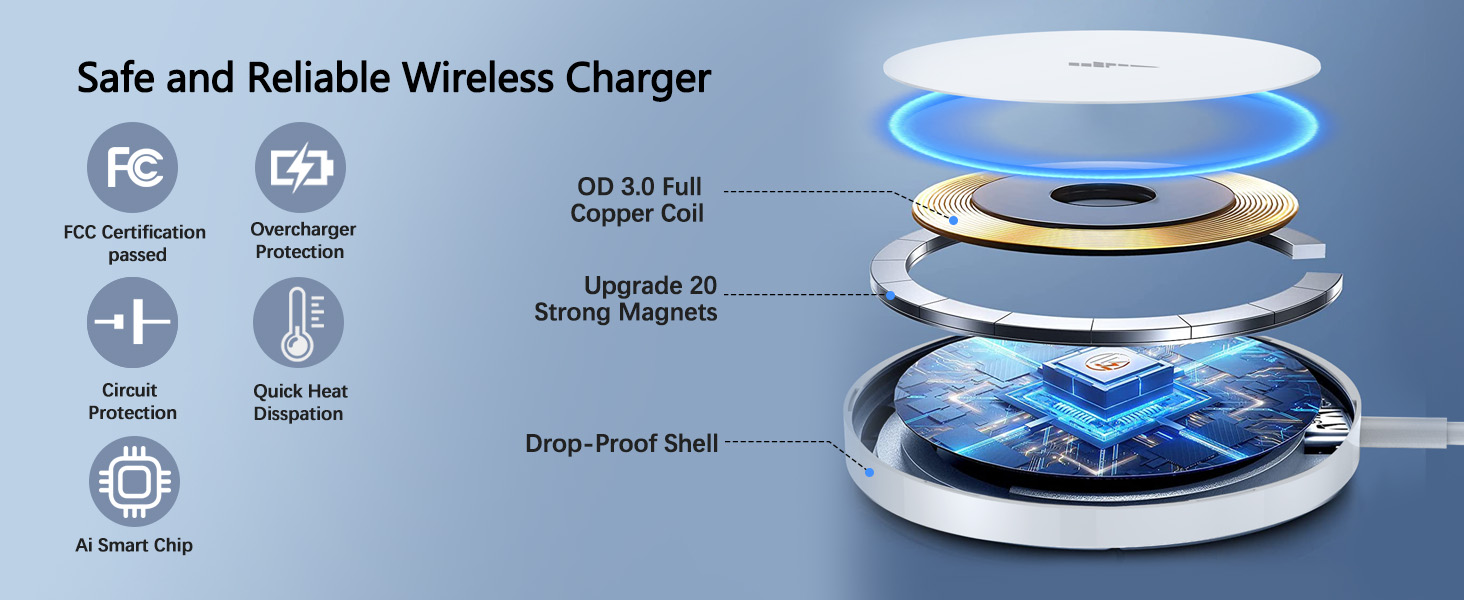 Magnetic Wireless Charger